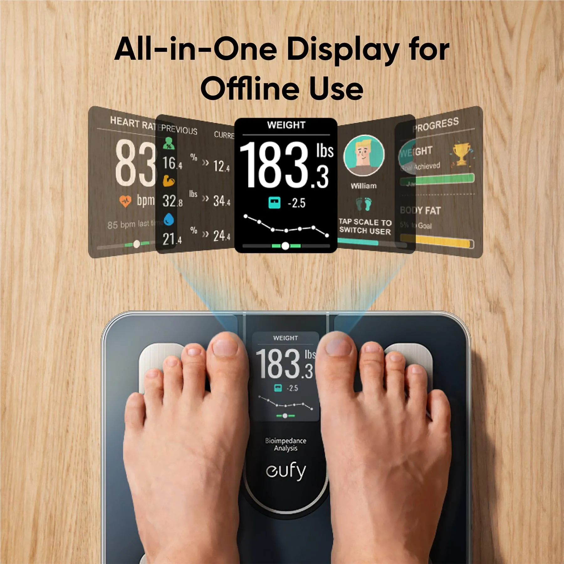 Eufy C20 Smart Scale (Black)